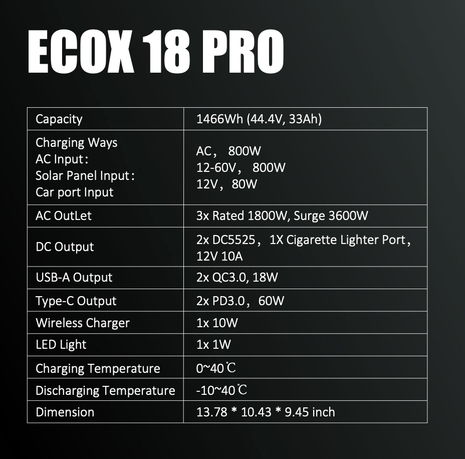 ECOX Portable Power Station