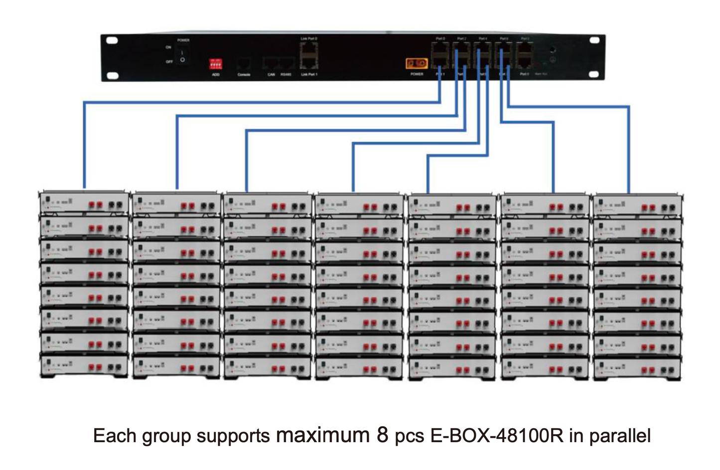 Bracket (1-Unit, with Up to 4-Unit Stack)